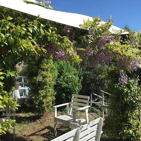 Relais Il Pigno Country house